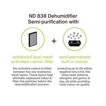 Origin-Novita-ND-838-Dehumidifier-4