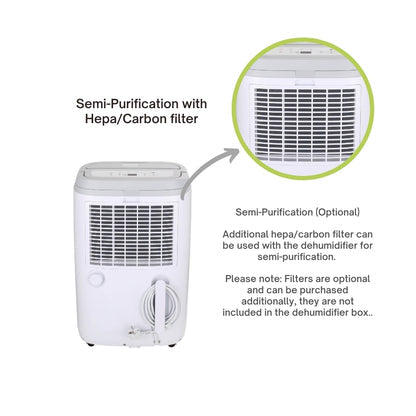 Origin-O20-Dehumidifier-6